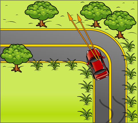 Clear path example