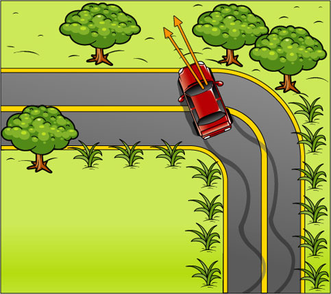 Avoiding obstacles